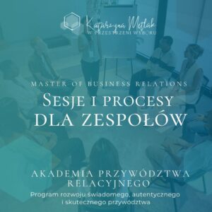 Sesje i procesy dla zespołów